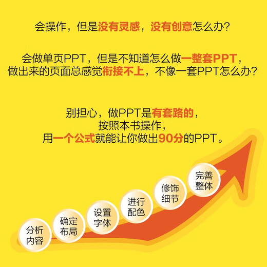 [Morgen Kyokura Sufa] Eine Formel, die mit PPT (produziert von Blog Viewpoint) 97871214 ** 679 produziert wird