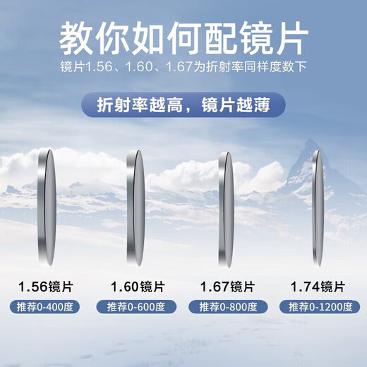 裴漾近视眼镜男变色防蓝光辐射眼镜框女商务休闲半框复古全框眼镜 826玫瑰金 万新1.60变色防蓝光(0-600度)