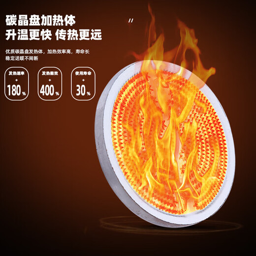 Xiaomi Buyi Small Sun Heater Home Energy-Saving Electric Fan Desktop Stove Bedroom Heater Student Dormitory Electric Heater Bathroom Cold Winter Artifact Tip-Off Power-Off Mini Portable 98% Choose 600W - Carbon Fiber Heating + Tip-Off Power-Off Protection
