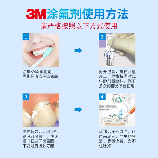 
3M ESPE Clinpro White Varnish fluorine protective agent protective paint Anti-carious desensitization 12247C (Cherry flavor 0.5ml*50, 1 in each pack