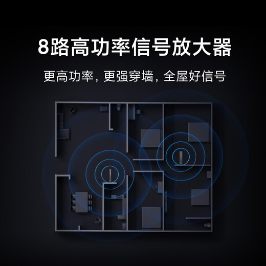 小米（MI）HomeWiFi 全屋路由 两只装 三频满血Mesh全屋Wi-Fi 2.5G网口 AX11700组合无线速率家用路由器