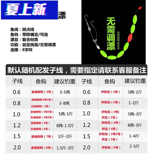 Suitable for luminous seven-star float line set night fishing traditional double hook line 7 seven-star float finished product high sensitivity float (3 sets) 4.8 meters seven-star float-double hook No. 0.8 main line