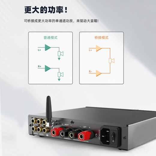 双木三林SMSL A300蓝牙功放 功率放大器 大功率功放机165W 官方标配
