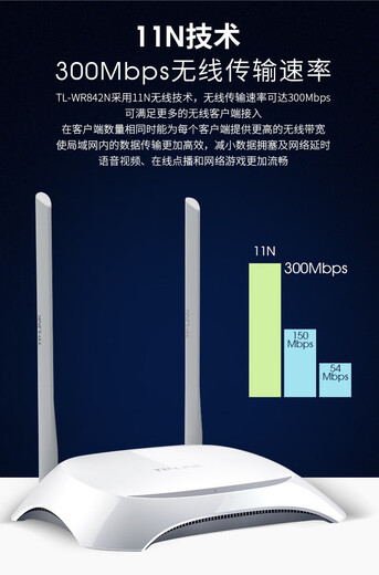 【路由器】TP-LINK学生寝室无线路由器家用穿墙高速wifi智能稳定Wifi WR841N 整套 机器+电源+网线