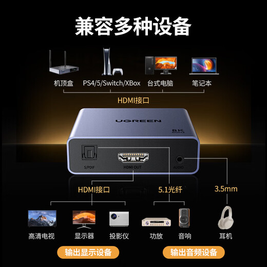 Green Connect (UGreen) Green Connect HDMI Audio-Separator 8K/60 Hz HD HD an Glasfaser-OKTIC 3.5 Kopfhörerbuchse SPDIF Digital Analog HDMI 8K60Hz-Audio-Separator-CM677
