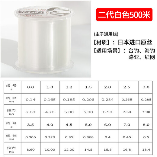 Deng Gang recommends the 500-meter fishing line imported from Japan, the main line, the high-end brand Ni, white, full rice/Toray raw silk, 500 meters, No. 0.8, with strong tension for sea pole throwing.