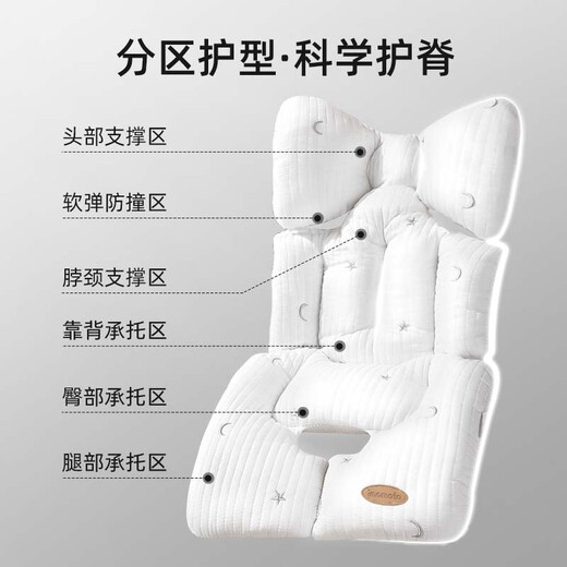 imomoto婴儿推车垫冬季遛娃神器护脊通用坐垫配件 日月星辰【科学护脊  保暖透气】