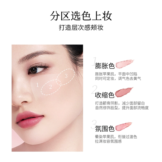 Mao Geping blush 804 candied raspberry 3.5g rouge, highlight, brighten and set makeup Valentine's Day gift for girlfriend