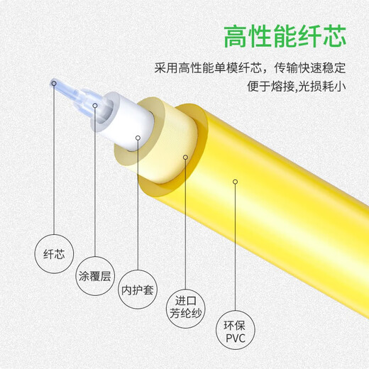 HAILE telecommunications grade fiber optic jumper FC-FC (UPC) 10 Gigabit single-mode single-core OS2 9/125 round head to round head 3.0 transceiver tail fiber optic jumper fiber cable indoor network cable 10 meters