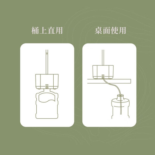 Mingzhan Intelligent Automatic Water Filler Rotatable Bucket Table Dual-Purpose Wireless Charging Bottled Water Pump Suction Pump Water Pressure MZ037A White (Wireless)