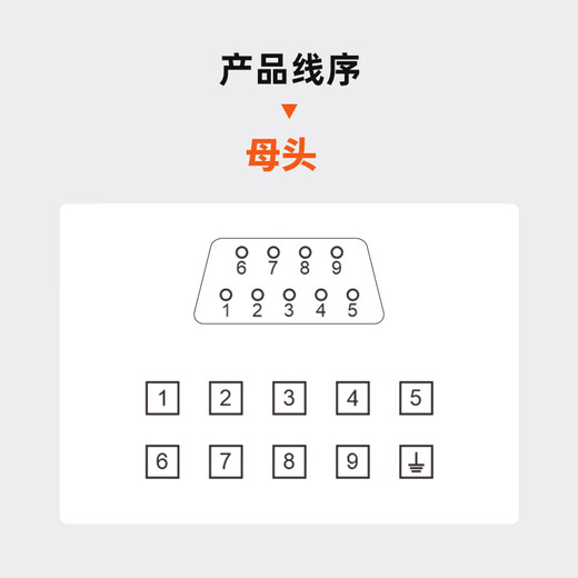 Enjue-Abzweigklemmenblock D-SUB-Klemmenleiste mit Stecker und Buchse, schweißfrei, SPS-Schienentyp, Doppelschicht-Konvertierungstabelle, 37-poliger Stecker, Schraubtyp EXTB-DM, 9-poliger Buchsenstecker, Typ EXTB-DF09M-42D