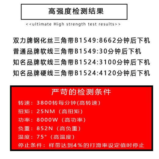 
Double force triangle belt B type 686 to 1850 transmission belt B1000/B1150/B1200/B1400/B1450 B-813 Li
