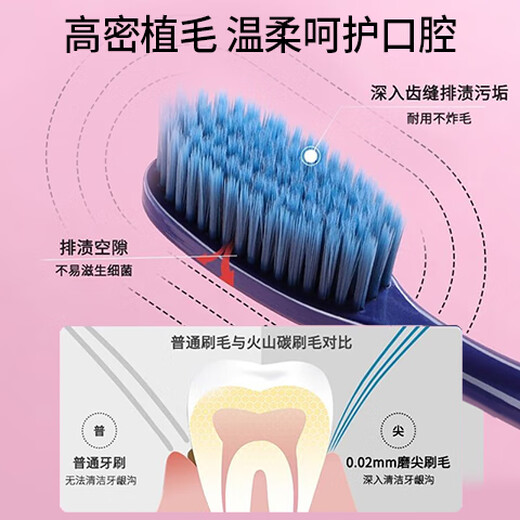 Sanxiaomeijie volcanic charcoal toothbrush ultra-fine double-layer soft bristles for deep cleaning adult oral care household independent toothbrush high-density soft bristles gum protection toothbrush * 5 pieces