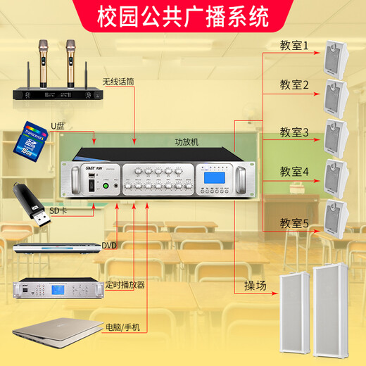 先科功放机大功率定压蓝牙分区吸顶喇叭套装音柱壁挂音响消防校园公共广播店铺背景音乐功率放大器 500W