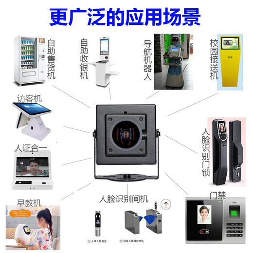 晟悦（S-YUE） 树莓派usb外接工业电脑摄像头模组1080P高清广角摄影头Linux安卓免驱动广角摄像头 120度无畸变(2.15mm)-480P