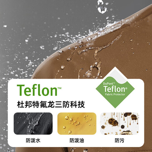 Septwolves Milan same style jacket men's jacket double-sided wear three-proof easy care business travel jacket commuting versatile men's clothing