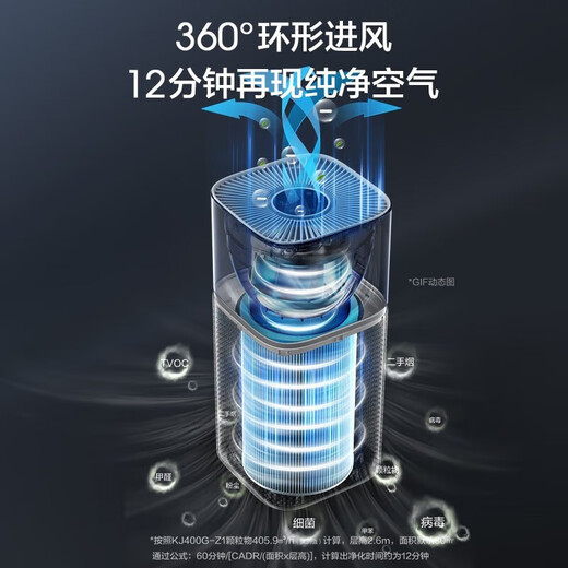 Midea air purifier, formaldehyde removal, dust removal and smog removal, maternal and infant household pollen removal and odor removal air disinfection machine, chess and card room billiard hall smoke removal and smoke odor purification machine, household formaldehyde removal, white