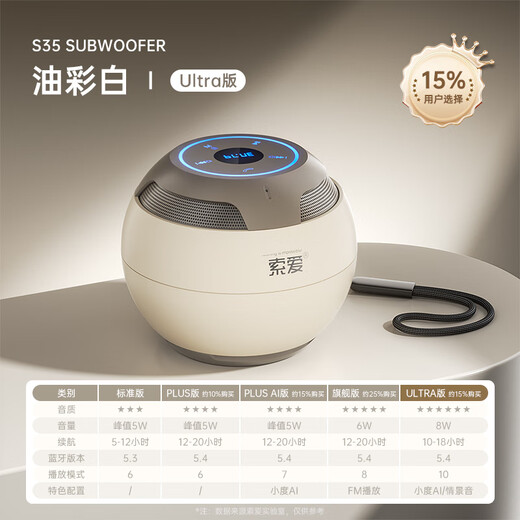 索爱S35音响蓝牙音箱高音质家用无线小度智能车载迷你小型低音炮 油彩白Ultra版【小度AI2 0 | 峰