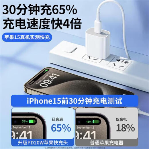 Kevo Apple 15 charging head iphone15 gallium nitride fast charger PD20WUSB-C suitable for 15promax/14/13/12/11/ipad tablet phone type-c plug