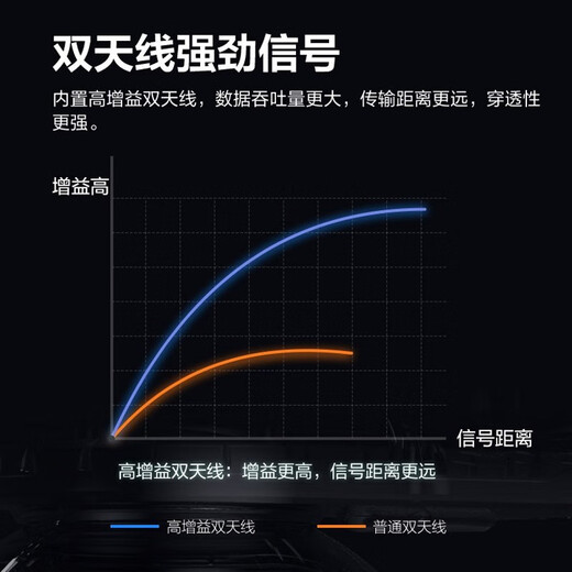 EZVIZ Camera H8 3MP/5MP outdoor surveillance camera home full-color wireless wifi cloud billiard machine two-way voice monitor 360 degrees with night vision AI full-color intercom version H8-3 million pixels official standard