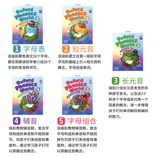 Cliquez pour lire la version Oxford Phonics World OPW New Edition Niveau 12345 Niveau 5 [manuel + Workbook]