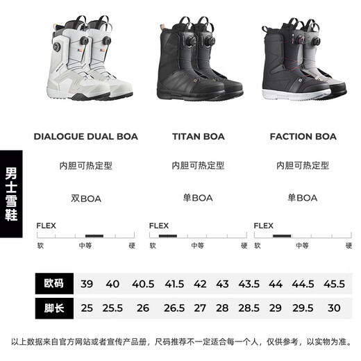 Salomon 42 new ski SALOMON men's, women's and children's veneer steel buckle ski shoes official flagship 2223 men's gray FACTION BOA 40.5 _260