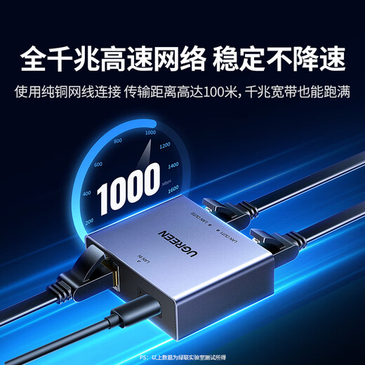 绿联 网线分线器一拖二 千兆网络扩展器上网转接头转换器 RJ45双网口延长器直通头宽带接口分接器35598