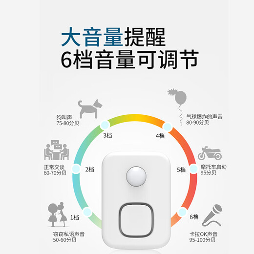 大洪欢迎光临感应器进门店铺语音提示迎宾器超市门铃报警器DH09-LY白