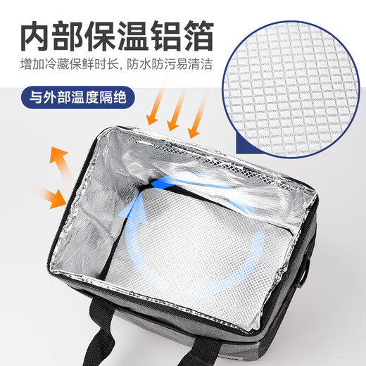 Caja de aislamiento de potencia de ling Bolsa de aislamiento bolsas de hielo bolsa de hielo paquete refrigerado almacenamiento de leche de leche materna drogas frías y frescas cáscara