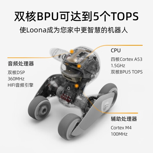 LOONA Intellent Robot Dog Dog's Childrans Программирование обучение роботы Cloud Command интеллектуальные роботы-игрушки домашние домашние питовые голосовые управления высокотехнологичными интерактивными игрушками 61 Детский день подарочный набор для детского дня [Loona Robot + Toy Bag + Base Base]