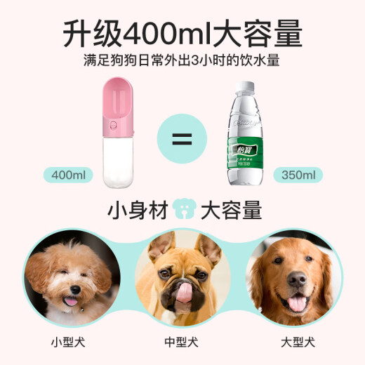 Huayuan Pet Tools Dog Outing Water Bottle Drinking Fountain Portable Water Cup Pet Travel Cup Dog Walking Water Bottle Feeding Water Drinking Fountain Supplies Lake Blue-L Type 550ml