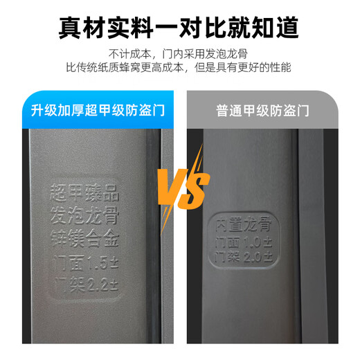 Yu'an Dun Anti-Diebstahltür Eingangstür Haushaltsklasse A Zink Legierungstür Smart Lock Safe Eingangstürschaum füllen vollautomatische 5D-Gesichtserkennung Fingerabdruck Lock einzelne Tür 2250*1050mm