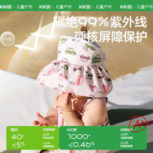 Kocotreekk Tree Baby Sonne Hut UV Proof Jungen und Mädchen leerer Top Big Hut Rand Kinder Sonnenhut