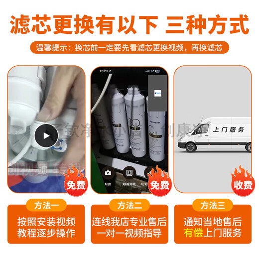 九阳（Joyoung）净水机JYW-RF681/RF601(R1)/RF601(R2)原装正品滤芯 第1+2级：全套601/602专用