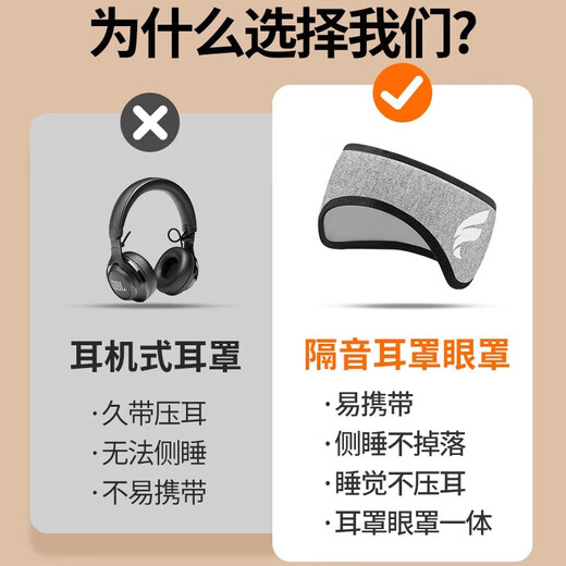 Super noise-cancelling sound-isolating earmuffs for sleeping, silent dormitory students, special good things for sleeping and anti-noise, anti-noise earmuffs, gray earmuffs + earplugs, strong sound isolation, 1 piece