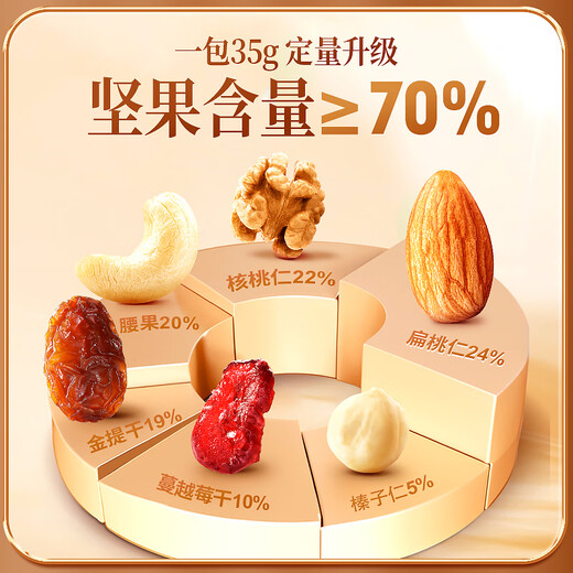 Wollong Daily Nuts 1050g/30 bolsas de nueces mixtas anacardos nueces bocadillos instantáneos