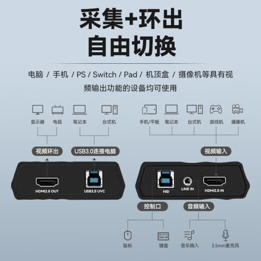 Tianchuang Hengda TCHDVideoUB576G game live broadcast switch/ps5/xbox e-commerce delivery conference video capture card