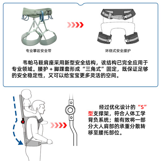 WIPHA韦帕婴儿背带宝宝腰凳儿童马鞍肩座安全舒适户外旅行徒步背娃神器