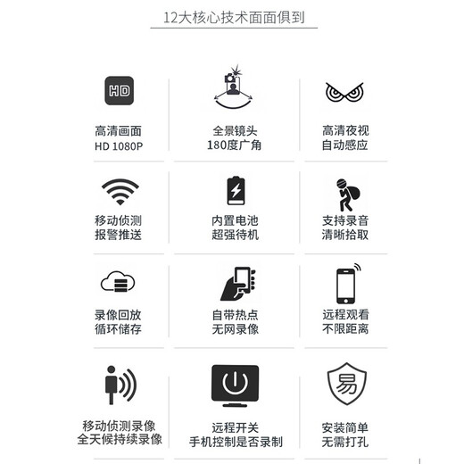 HiLEME小型无线摄像头手机远程高清夜视360全景监控器家用4g摄像头室内室外免插电网络家庭电池摄像机 【128G卡】全景画面+wifi远程+高清夜视