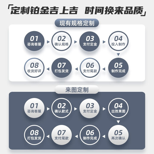 GsunG Pt950 platinum bracelet Italian craft white gold double-sided craft watch chain PSL029 needs to be customized Calculated based on the gold price of the day