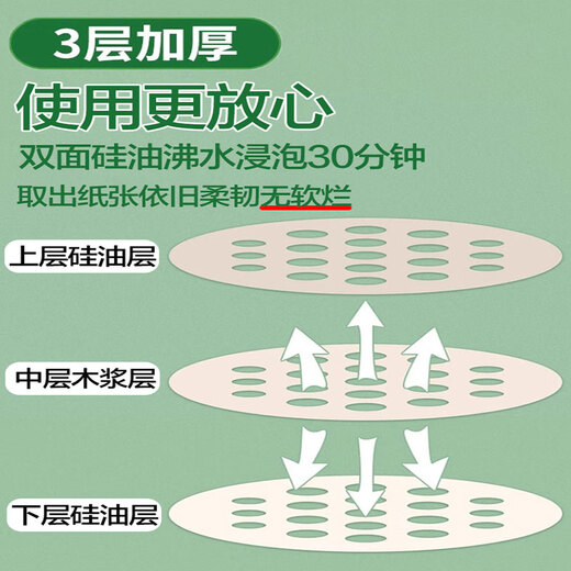 Non-stick steamer paper disposable oil paper steamed bun paper household bottom paper cage drawer paper food grade hot style food grade steamer paper 9cm 200 pieces