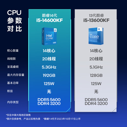 华硕ROG【24期免息】i7 14700KF 4060/5060 Ti/5070/7800XT电竞游戏台式电脑主机设计渲染DIY组装整机 配置七：14600KF+华硕RTX5060TI