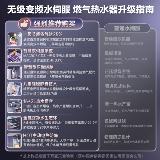 Macro Sleep Wash DS8(F) Energy-saving constant temperature dual-level 16-liter gas water heater natural gas glass screen water servo silent increase capacity large water volume anti-freeze trade-in