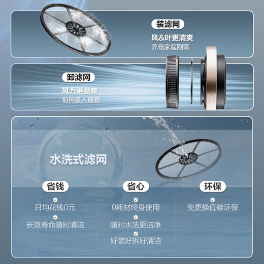 AIRMATE's new supreme version circulation fan, 0 noise, golden ring electric fan, three-way voice remote control, touch floor fan, negative ion purification filter, antibacterial blade fan FA18-SRDI121, intelligent remote control circulation purification