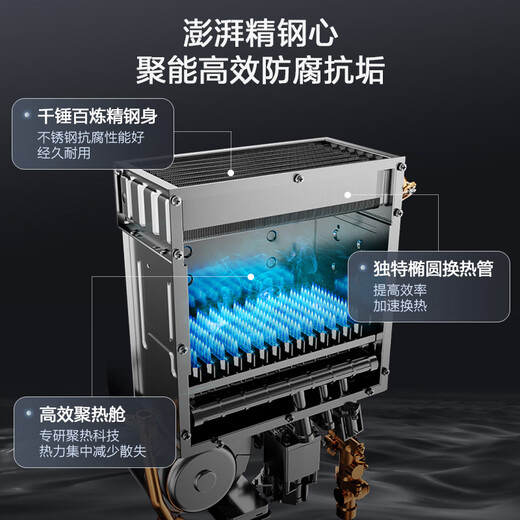 Macro small volume RS20 16 liter gas water heater, national subsidy 15% A3 paper size constant temperature natural gas bottom fan stainless steel water tank trade-in