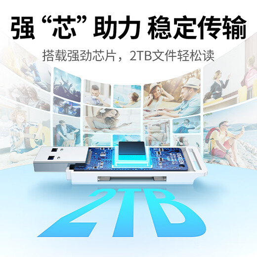 Green Union USB3.0 high -speed card reader Multifunctional SD/TF card reader multi -combined supports mobile phone SLR camera driving recorder monitoring storage memory card 40751