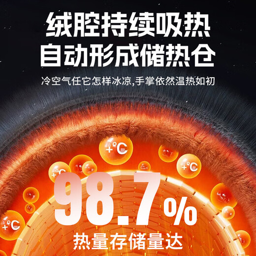 Zhunhang car plush steering wheel cover winter protective cover heated suede leather four-season universal warm steering wheel cover cover