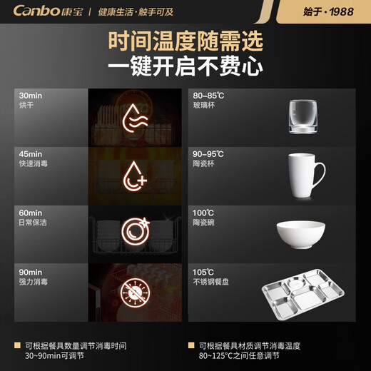 康宝（Canbo）消毒柜商用 厨房食堂酒店消毒碗柜 双开门不锈钢高温大容量二星级消毒柜 二星级 880L 丨XDR880-A1