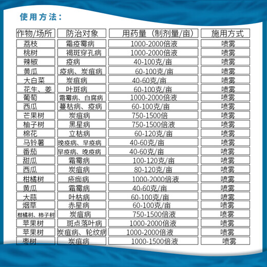 BASF Baitai Germany BASF pyraclostrobin and downy mildew late and early blight white rot pesticide fungicide 100g