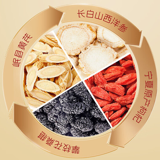Recalling the Jiangnan American ginseng, wolfberry, astragalus and mulberry four-piece gift box Suisheng Xin combination flower tea to give to parents and elders nourishing gifts